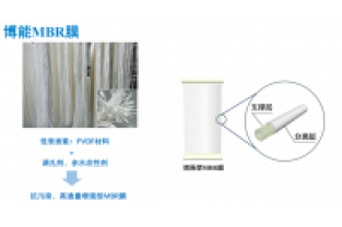 MBR膜的壽命受哪些因素影響？